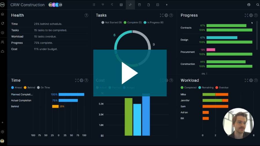 Project management training video (zwq2nqsy7j)