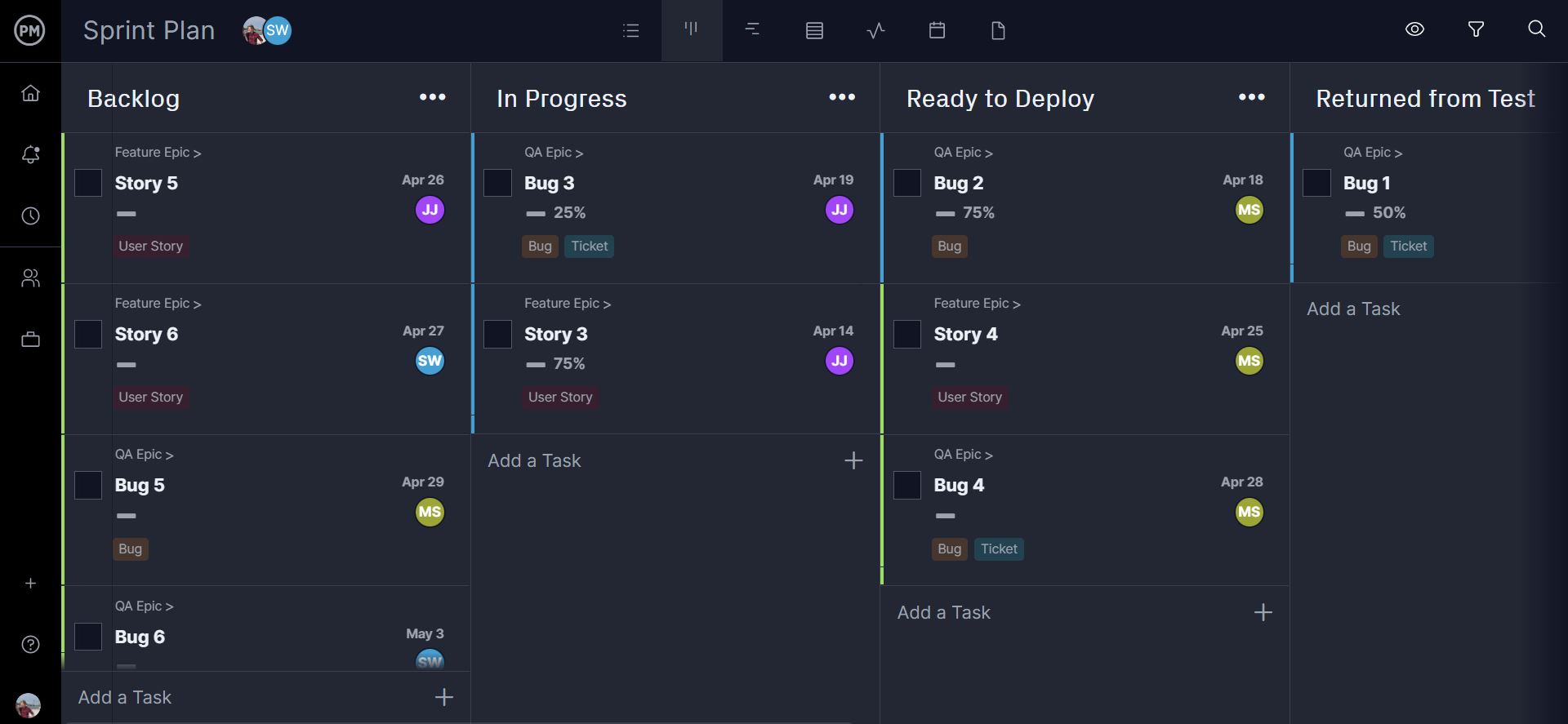 Backlog example on a kanban board