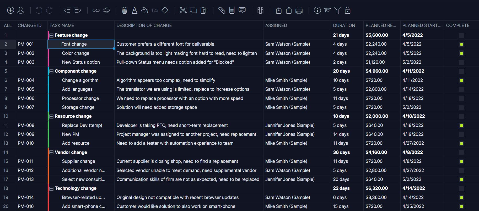 Change log template in ProjectManager