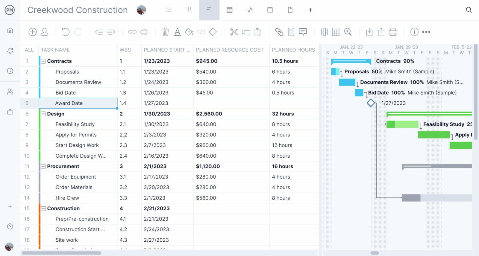 ProjectManager's Gantt chart showing the tasks of a project schedule and their due dates