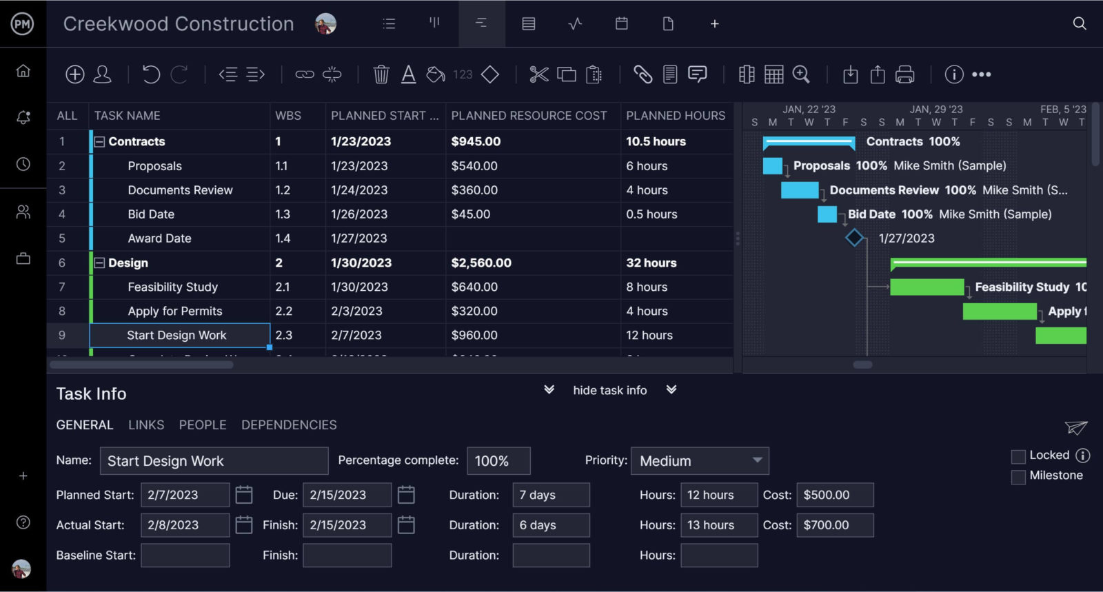 Gantt chart in ProjectManager