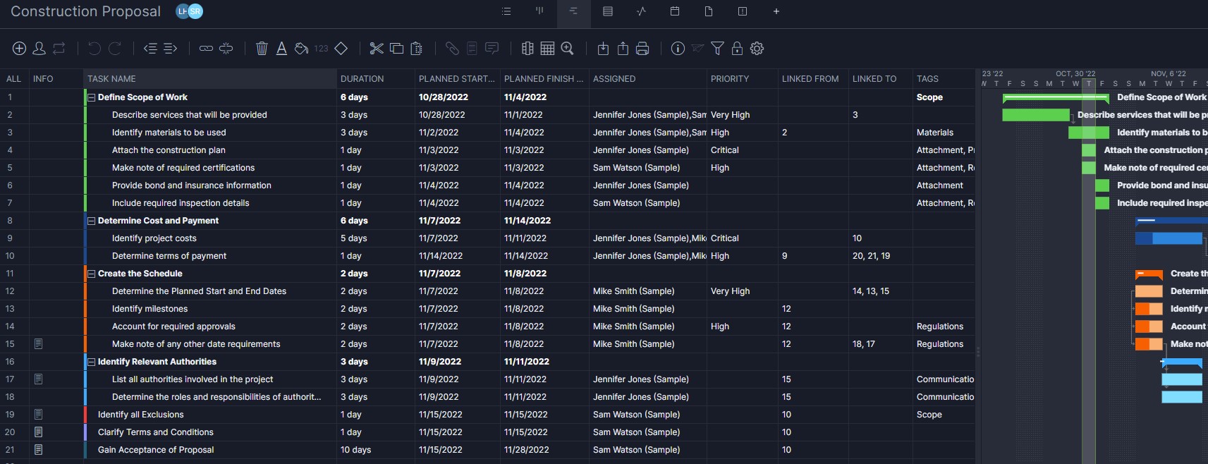 Free construction proposal template for ProjectManager