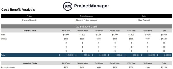 Cost-benefit analysis template Free download