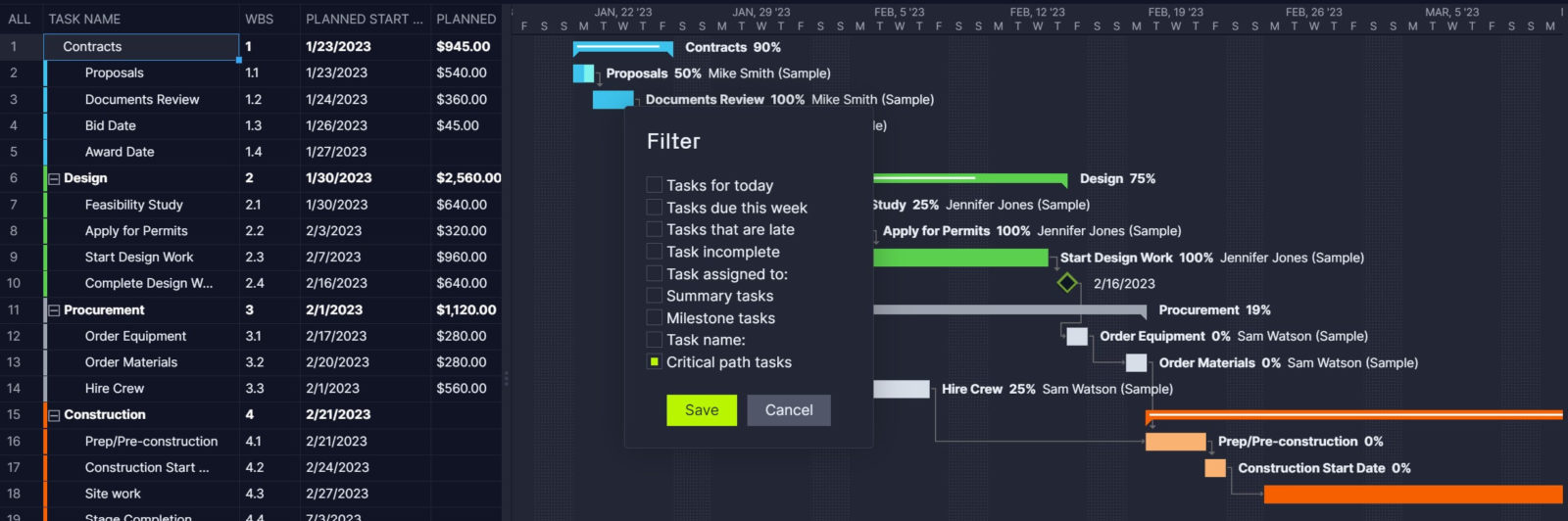 The Gantt chart filtering for the critical path