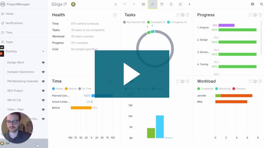 Project management training video (4xwstb1h92)