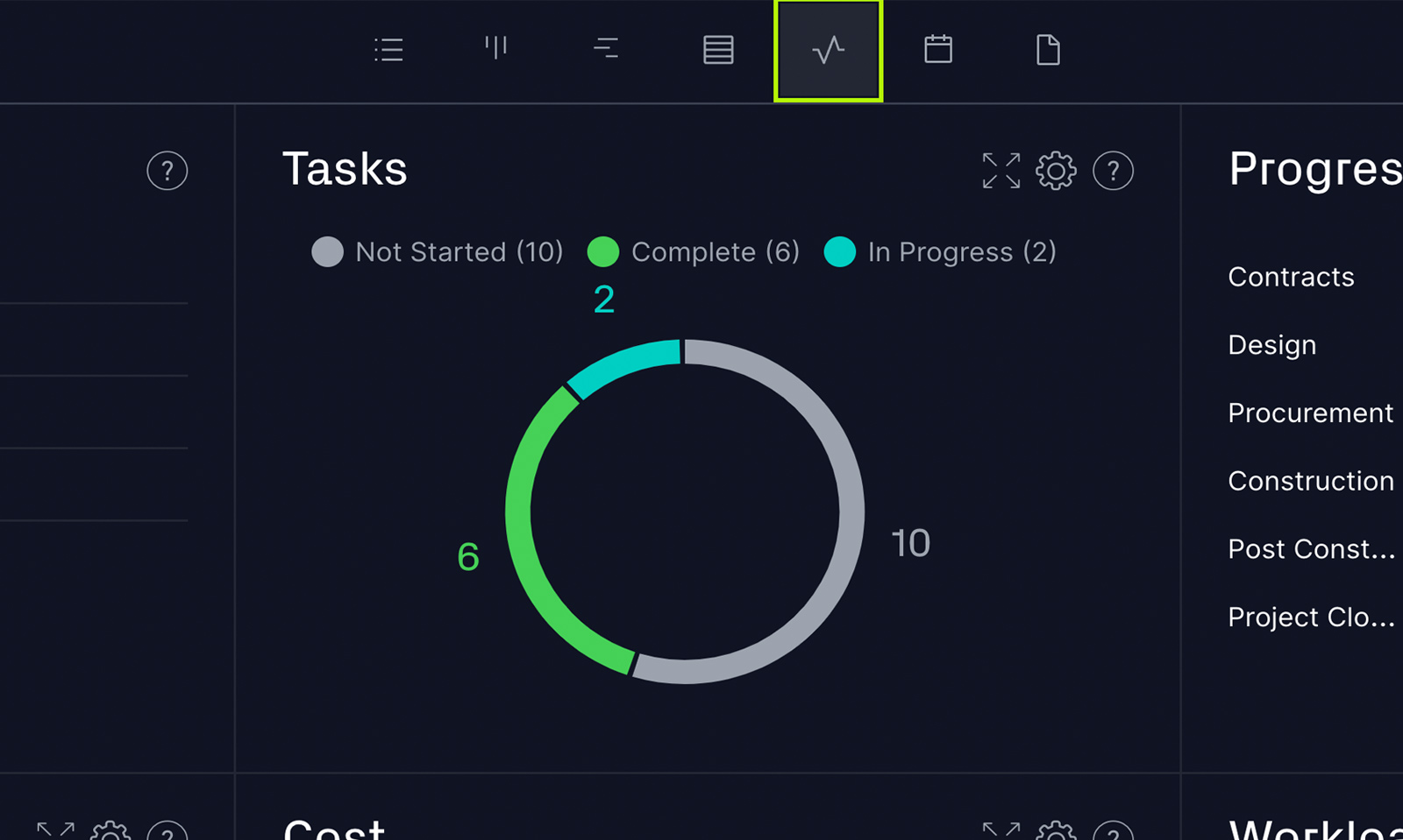 Customize ProjectManager's cloud-based project management dashboards