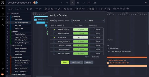 Assign tasks to your team members with ProjectManager's Gantt chart