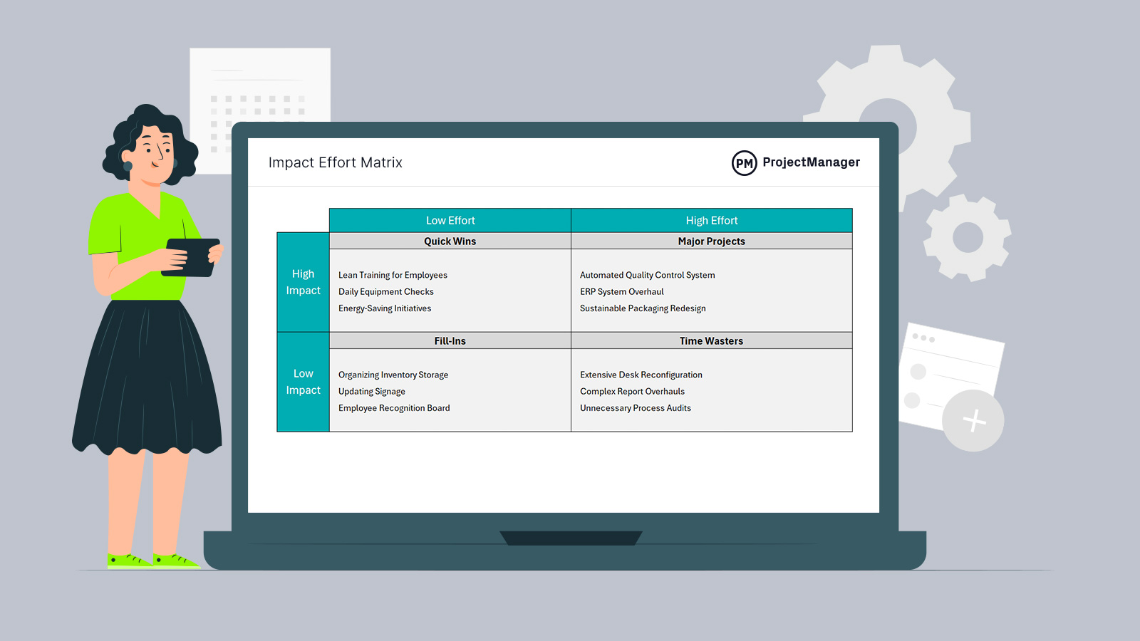 Impact effort matrix template featured image