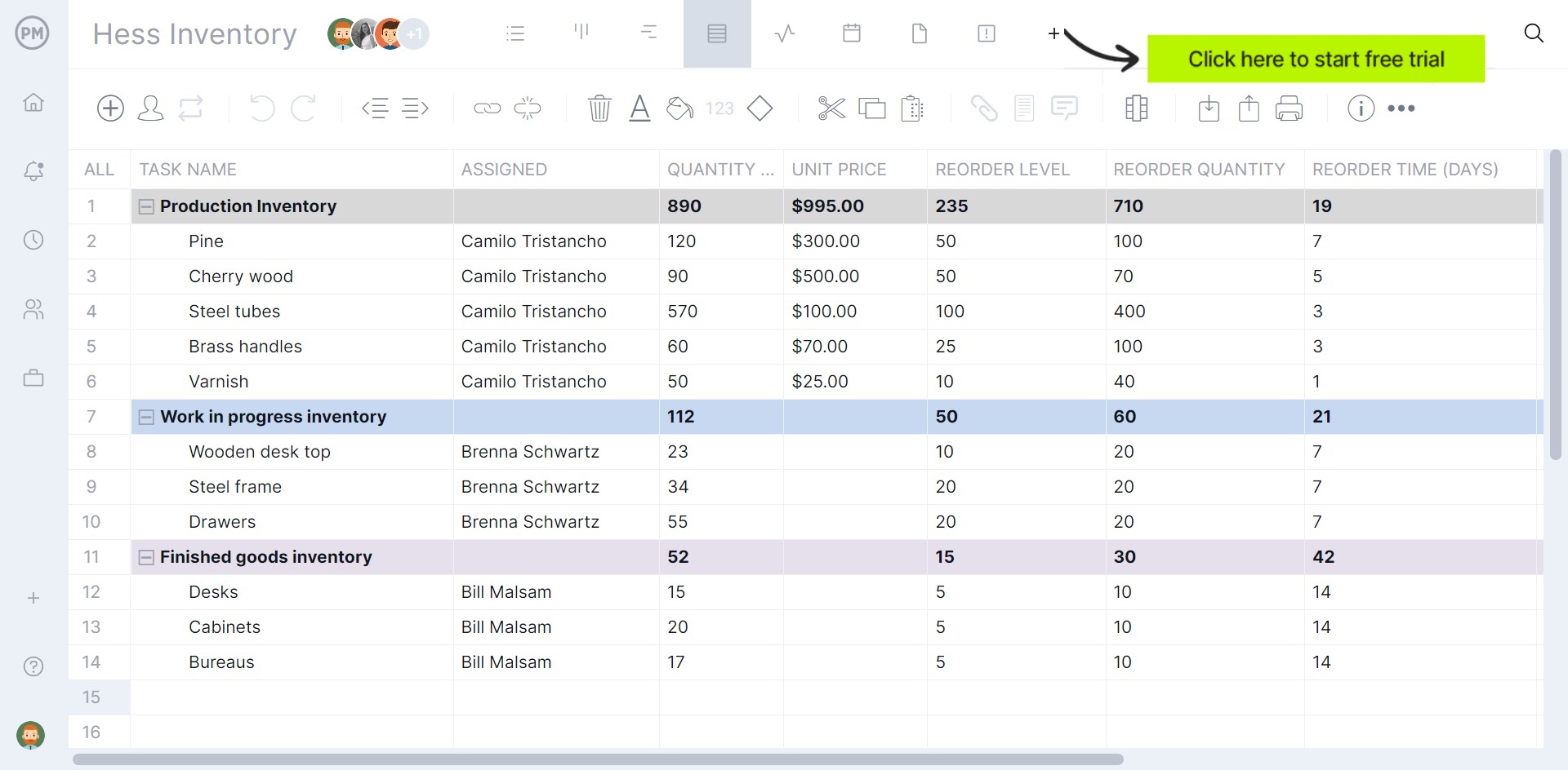 ProjectManager's sheet view