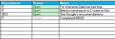 issue tracking in project management