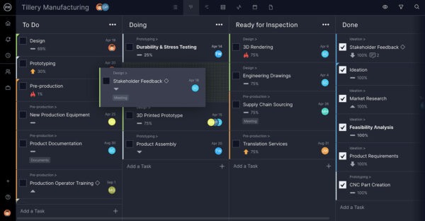 Customized kanban board for personal workflow