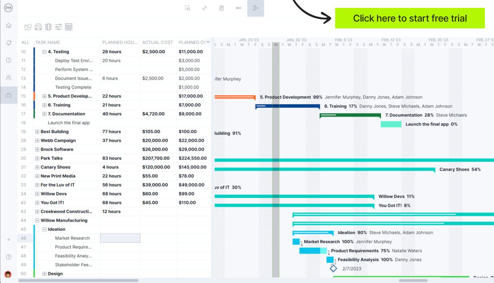 ProjectManager's road map light mode