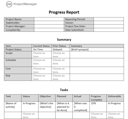 Free progress report template for reporting on milestones