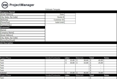 Project estimate template