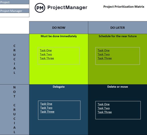 ProjectManager's project prioritization template for Excel