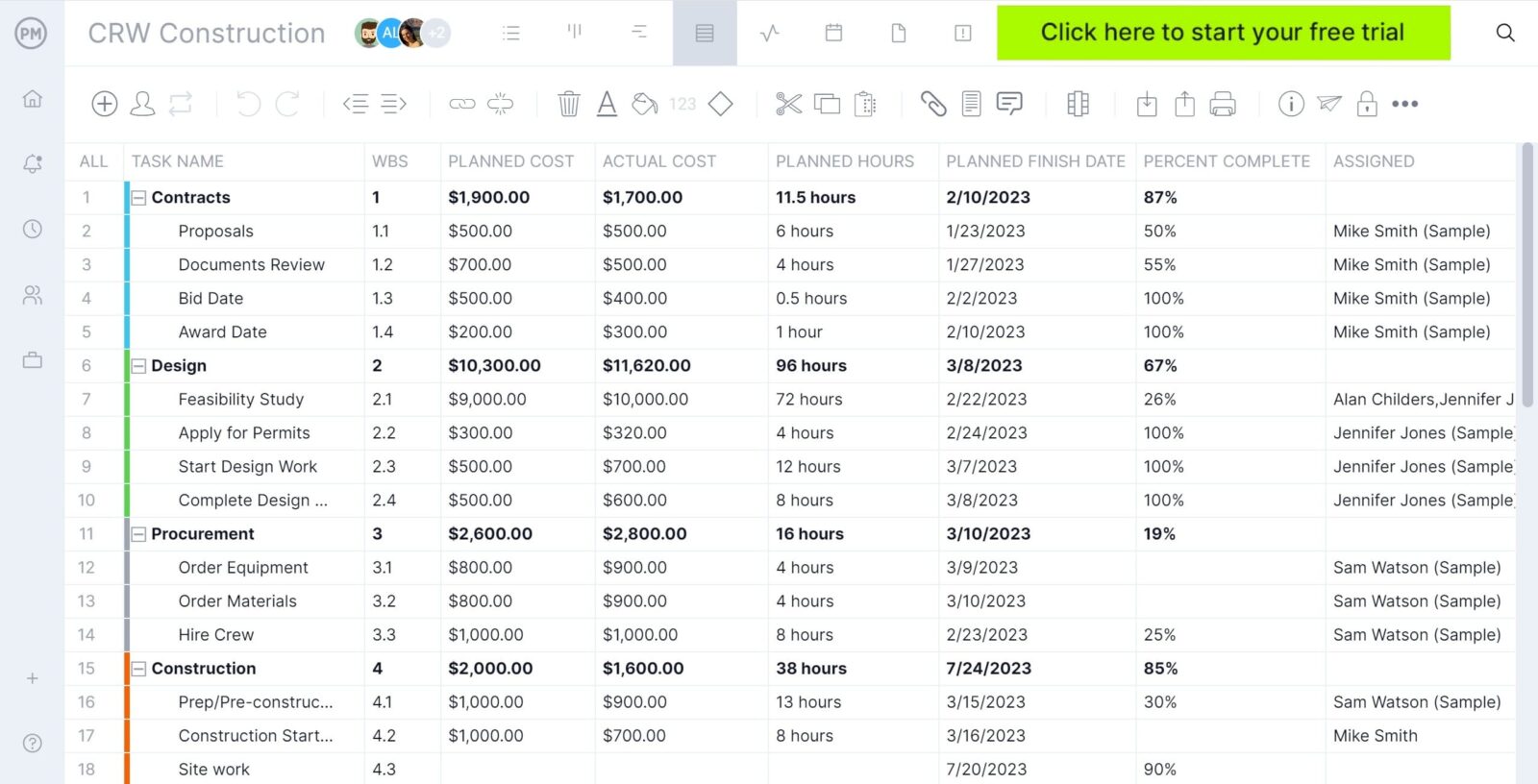 ProjectManager's Gantt chart showing construction punch list items