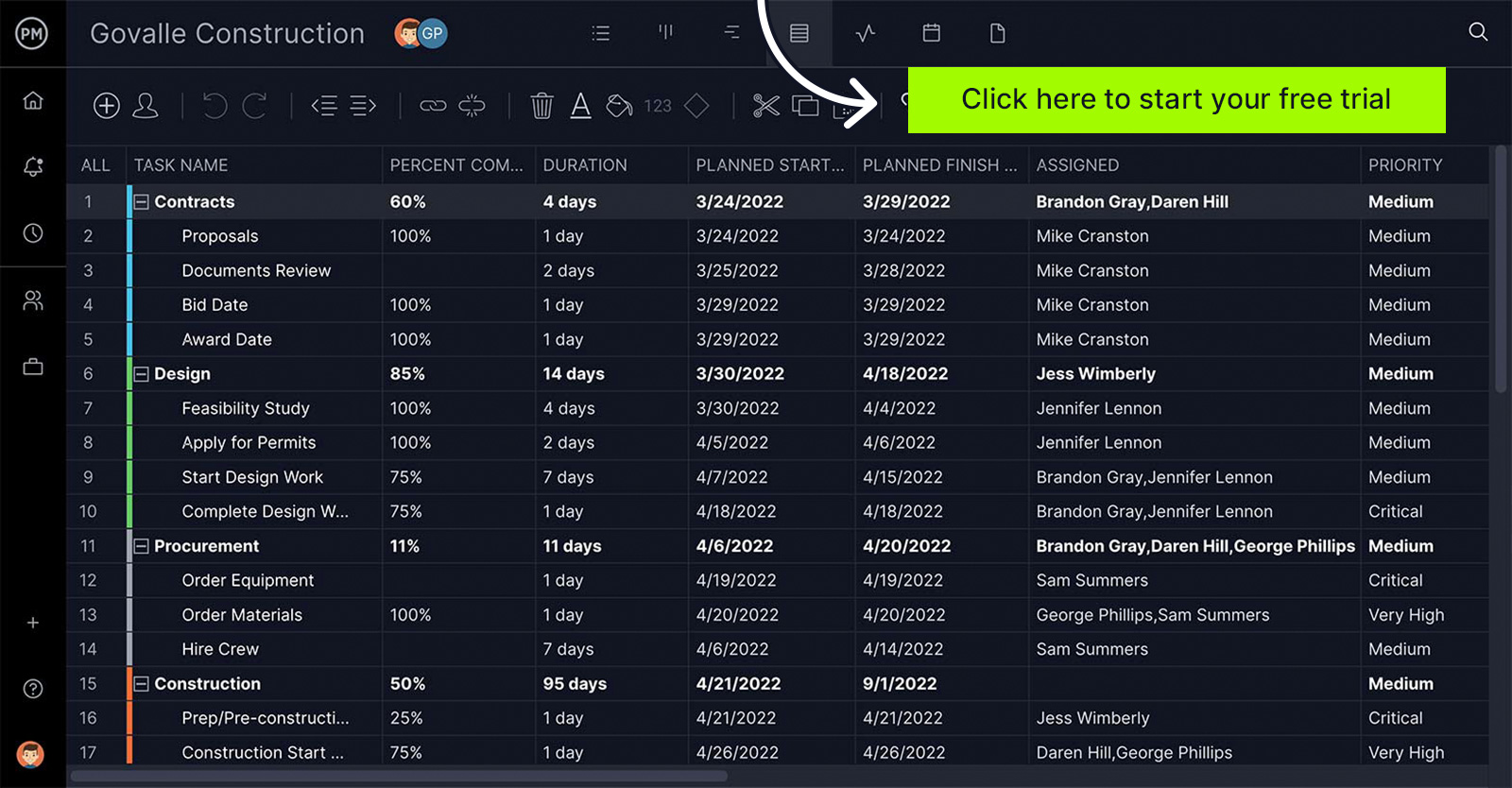 ProjectManager's sheet view