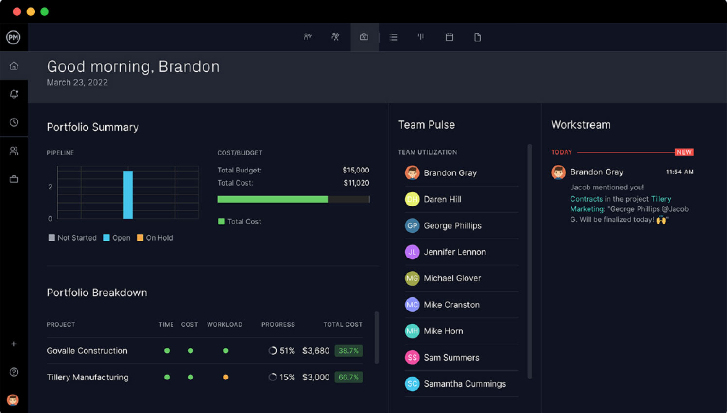 ProjectManager user dashboard