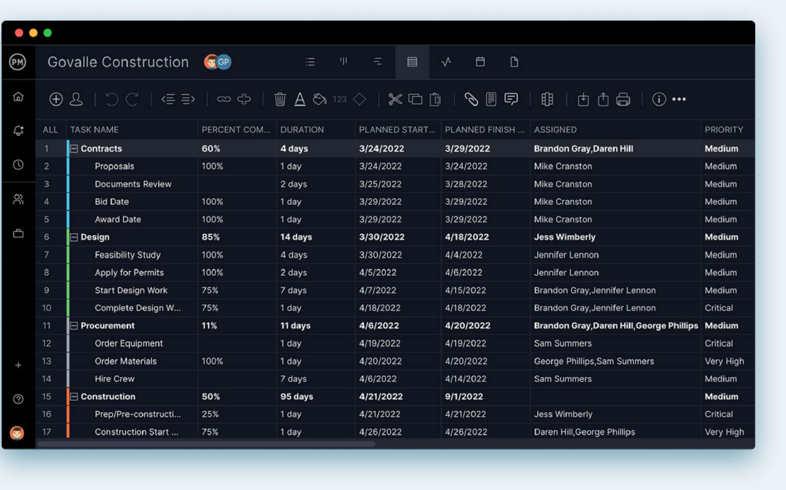 ProjectManager is a project workflow software equipped with a Sheet view for planning