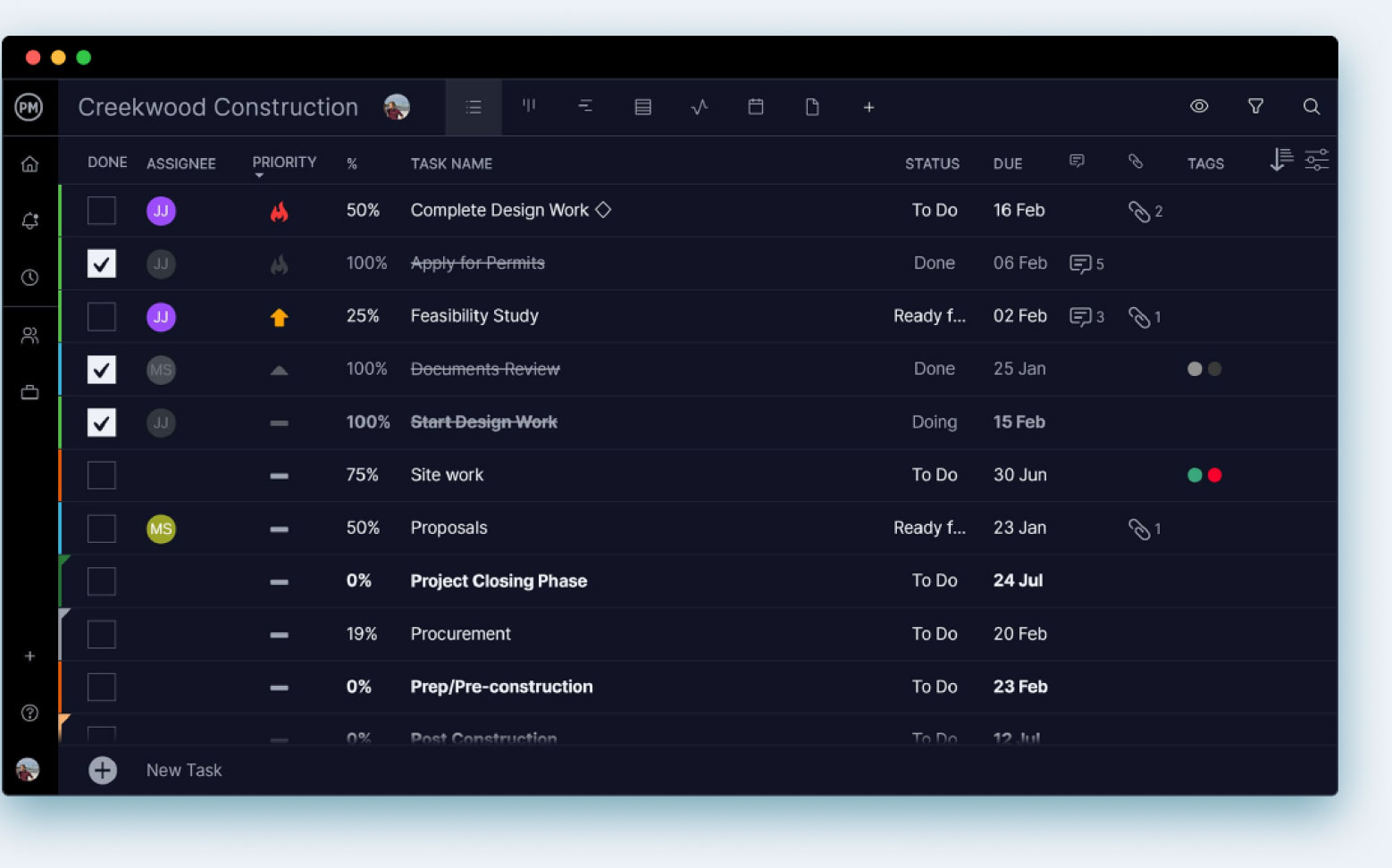 Remote teams use ProjectManager as a project collaboration software