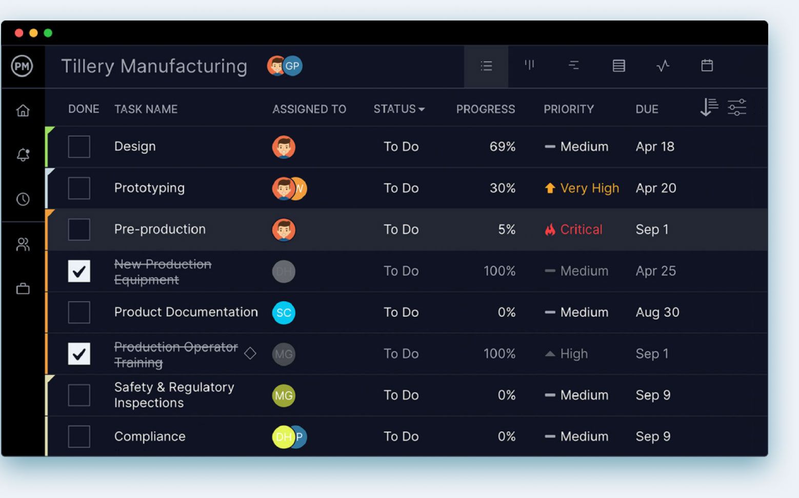 Task management software with prioritized task list