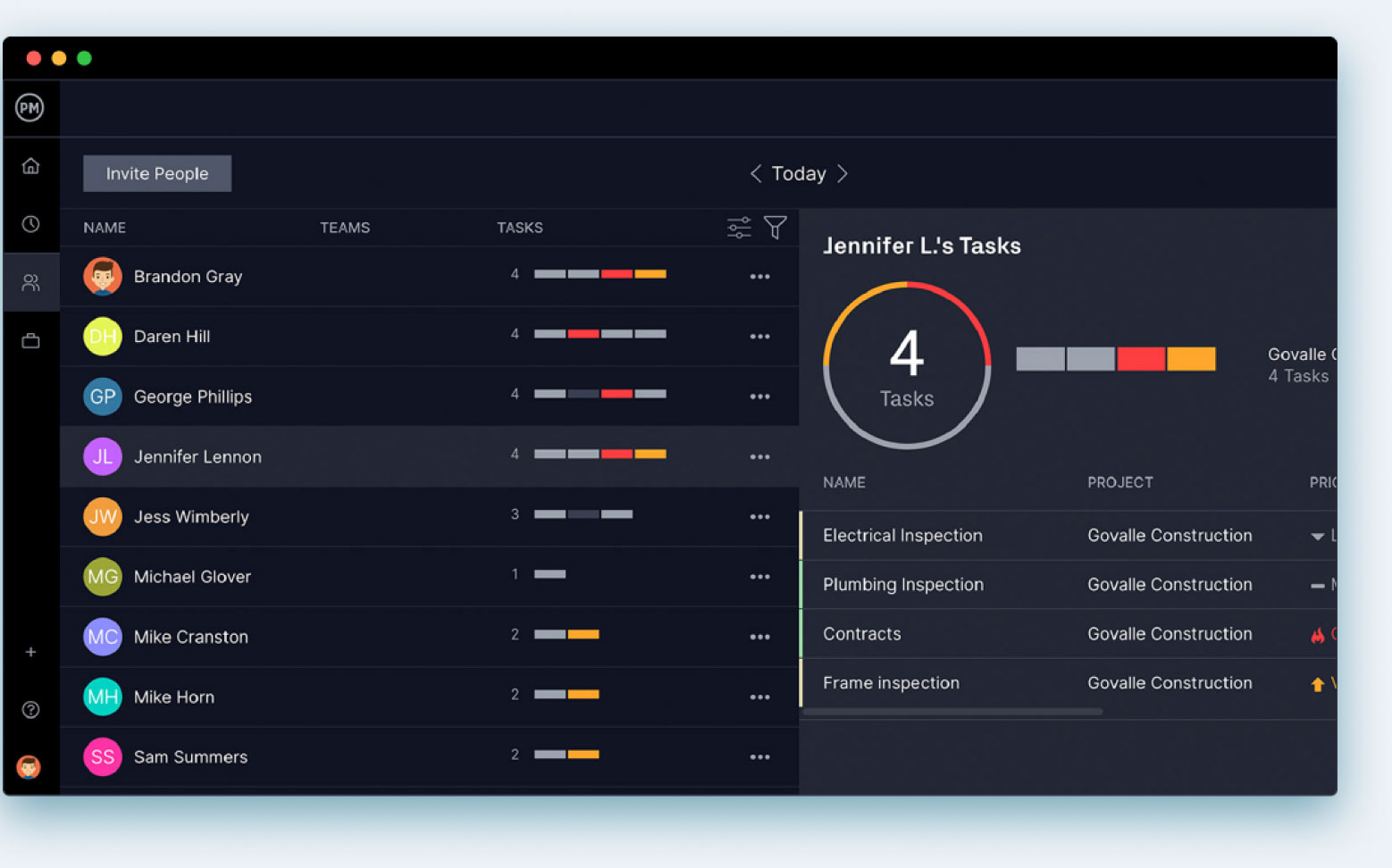 Project reporting software with team management page