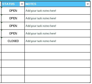 status of task and notes