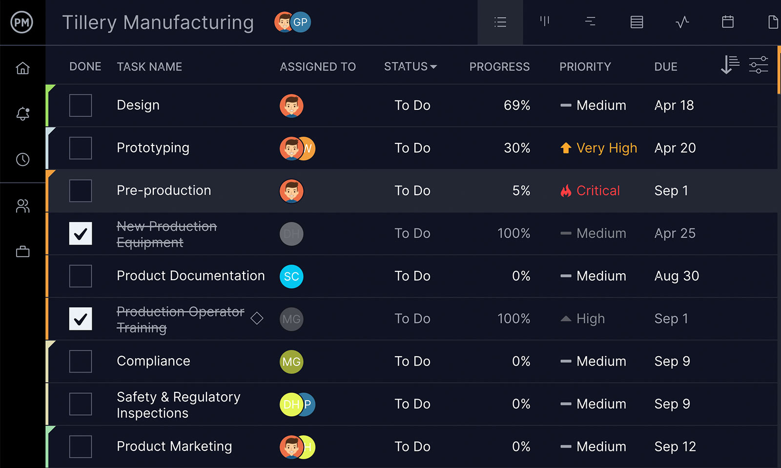 ProjectManager's team collaboration user interface, ideal for developing construction plans