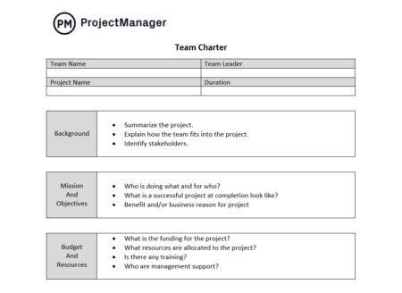 Free team charter template