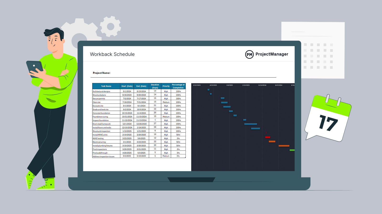 Workback schedule template ProjectManager