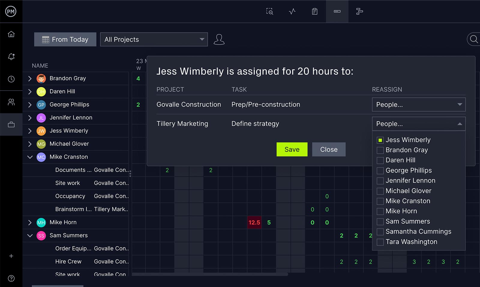 ProjectManager's workload management chart is one of the features that makes it the best construction estimating software