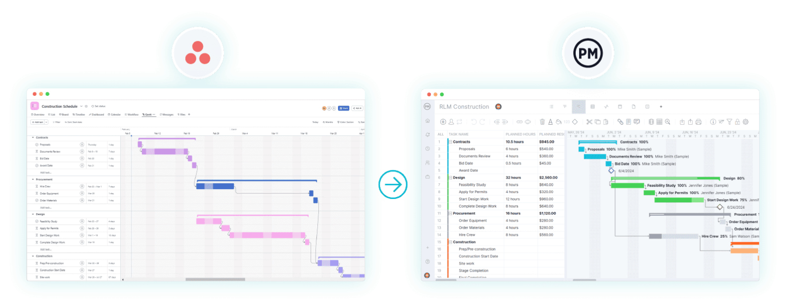 Asana Gantt chart import