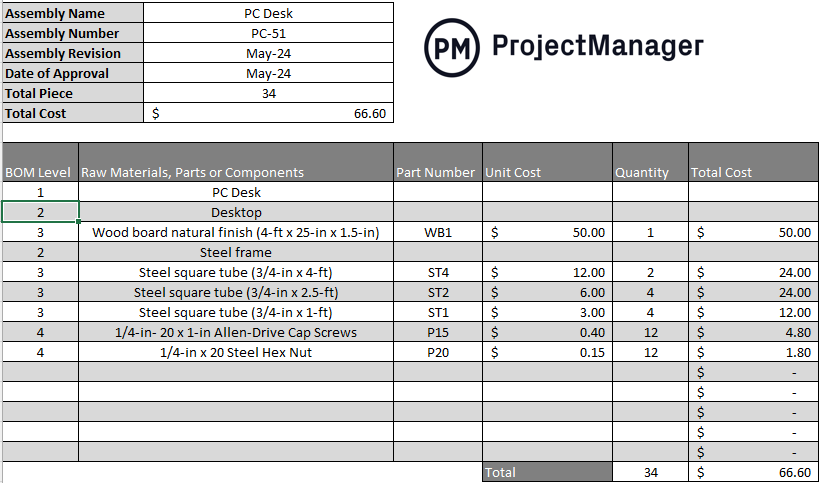 Bill of Materials Template