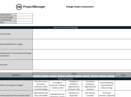 Free change impact template