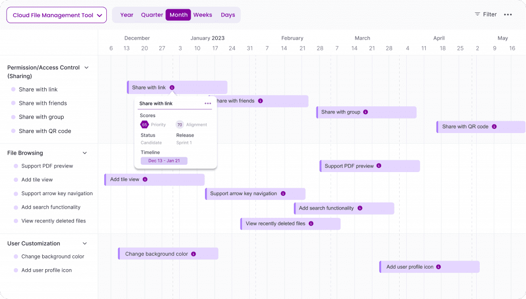 Best Gantt chart Software, Chisel