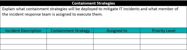 containment strategies