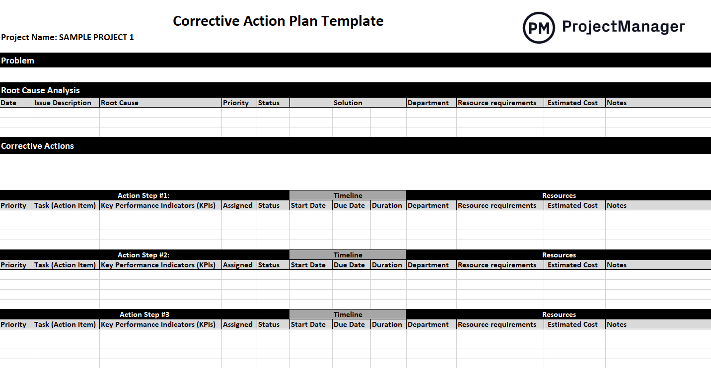 Corrective action plan template