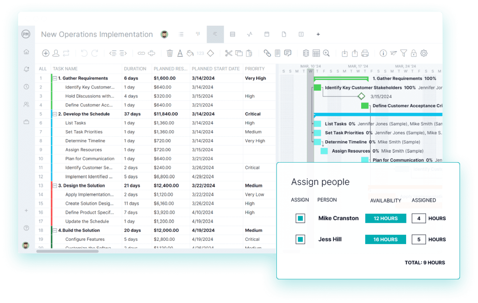 ProjectManager's online Gantt chart software showing task details