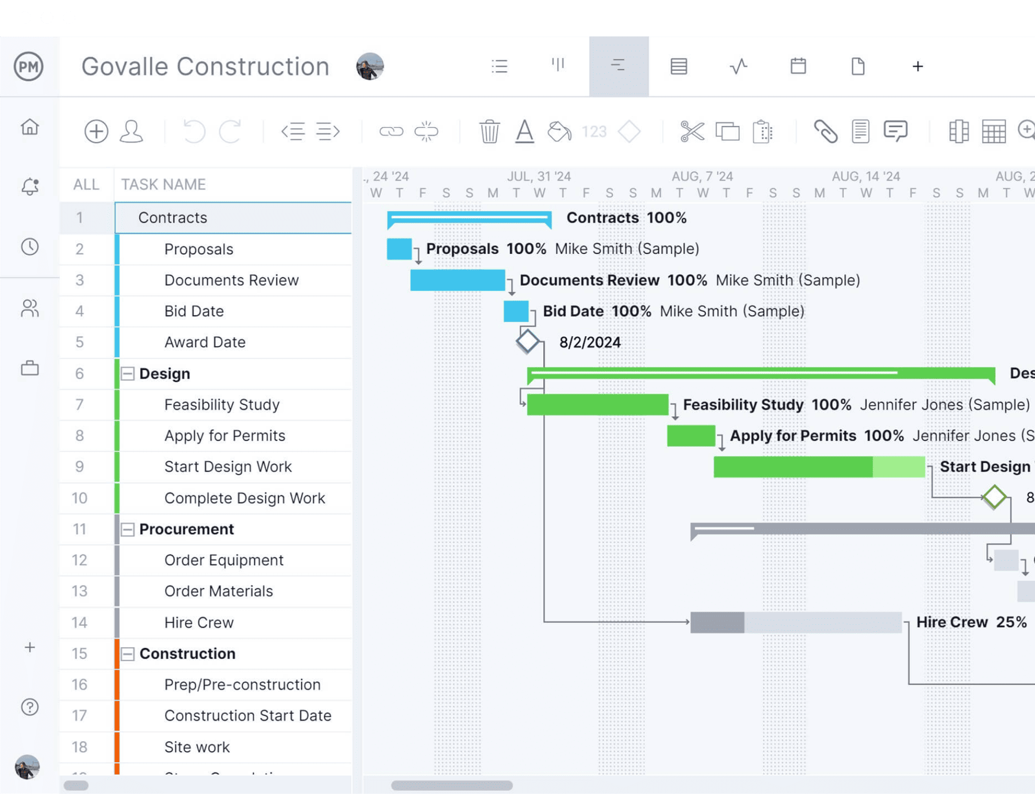 Critical path software with Gantt charts that filter for critical activities