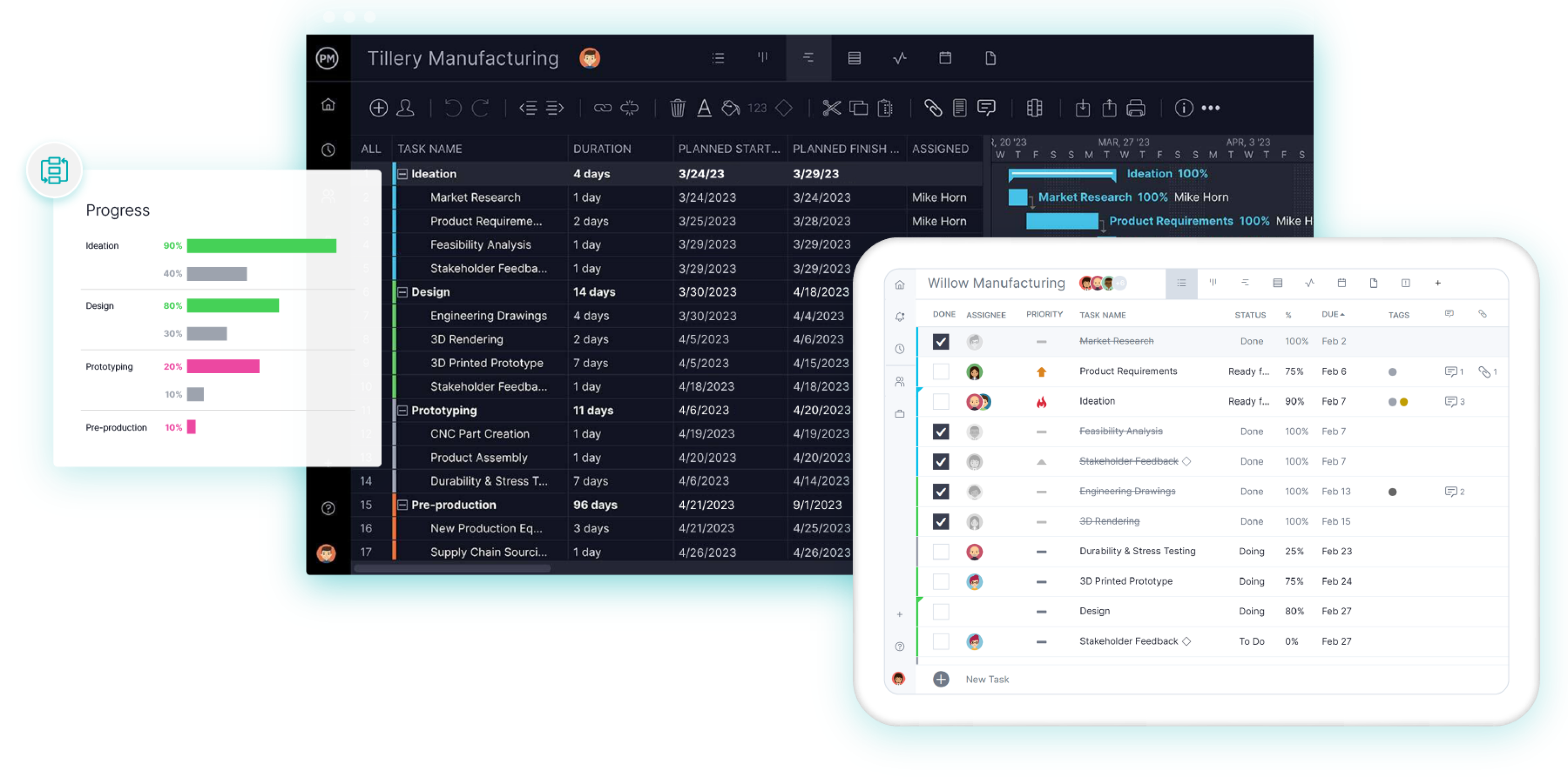 Engineering project management software with a Gantt chart, task list and progress panel from a dashboard