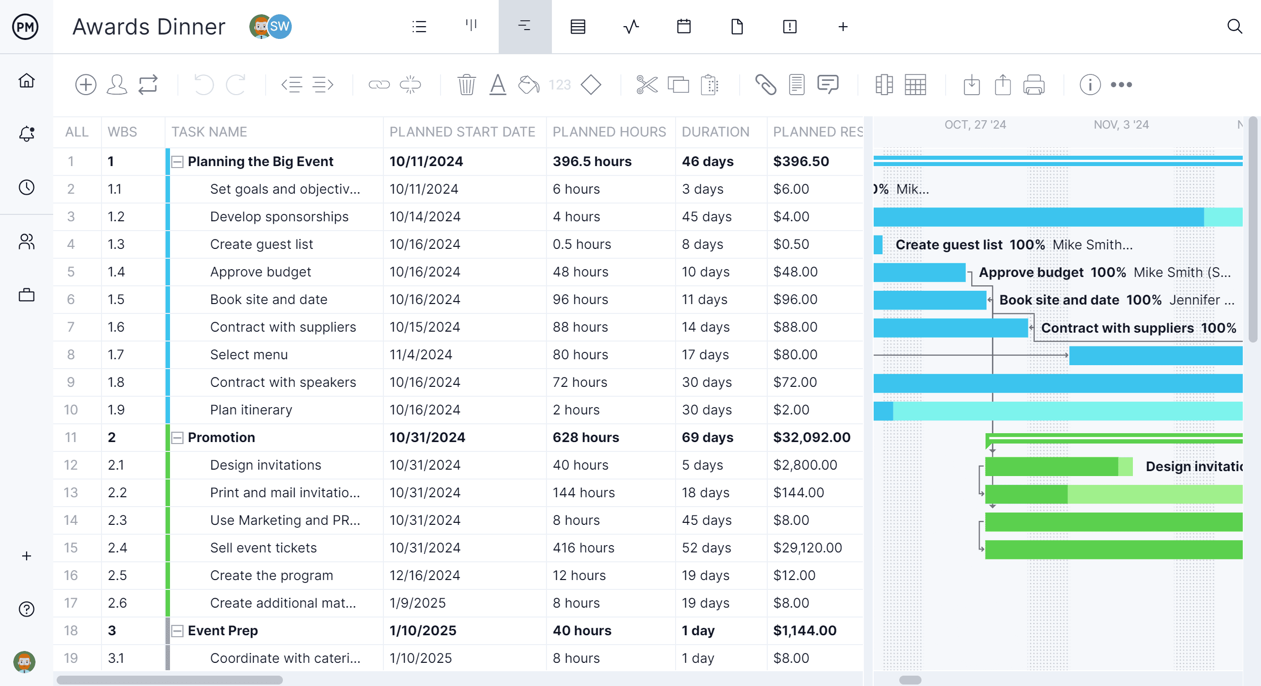 Event plan template