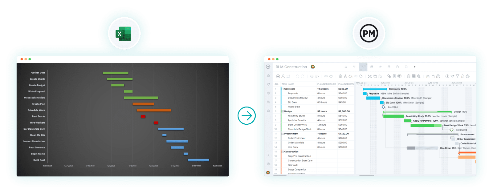 Excel Import Gantt Chart File