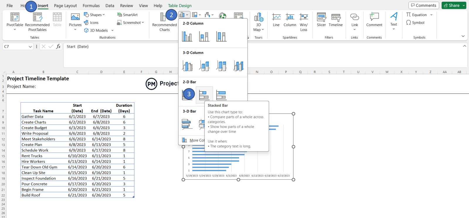 Steps to create a stacked bar chart for your Excel project timeline