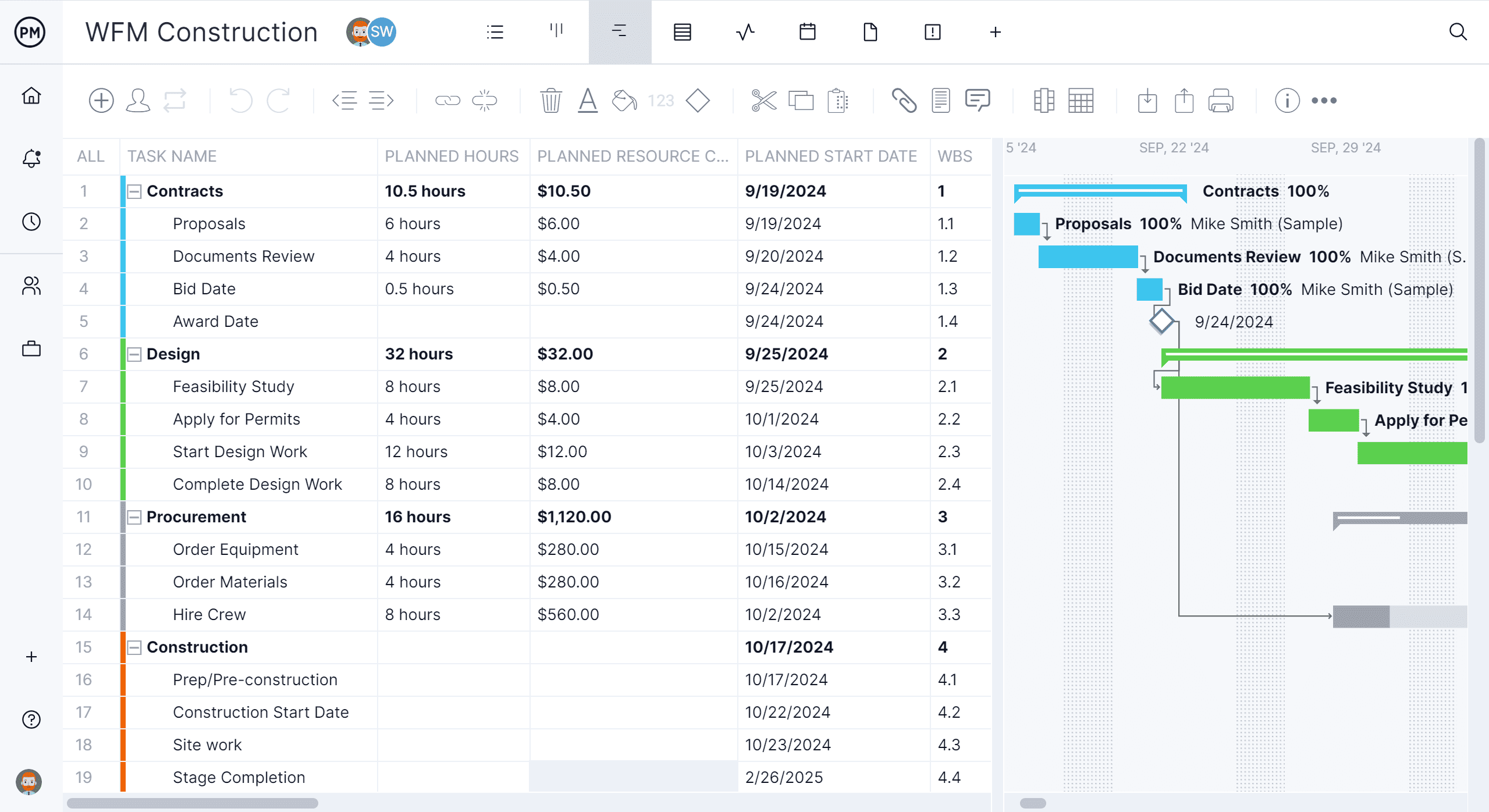 Gantt chart with a project plan for project management