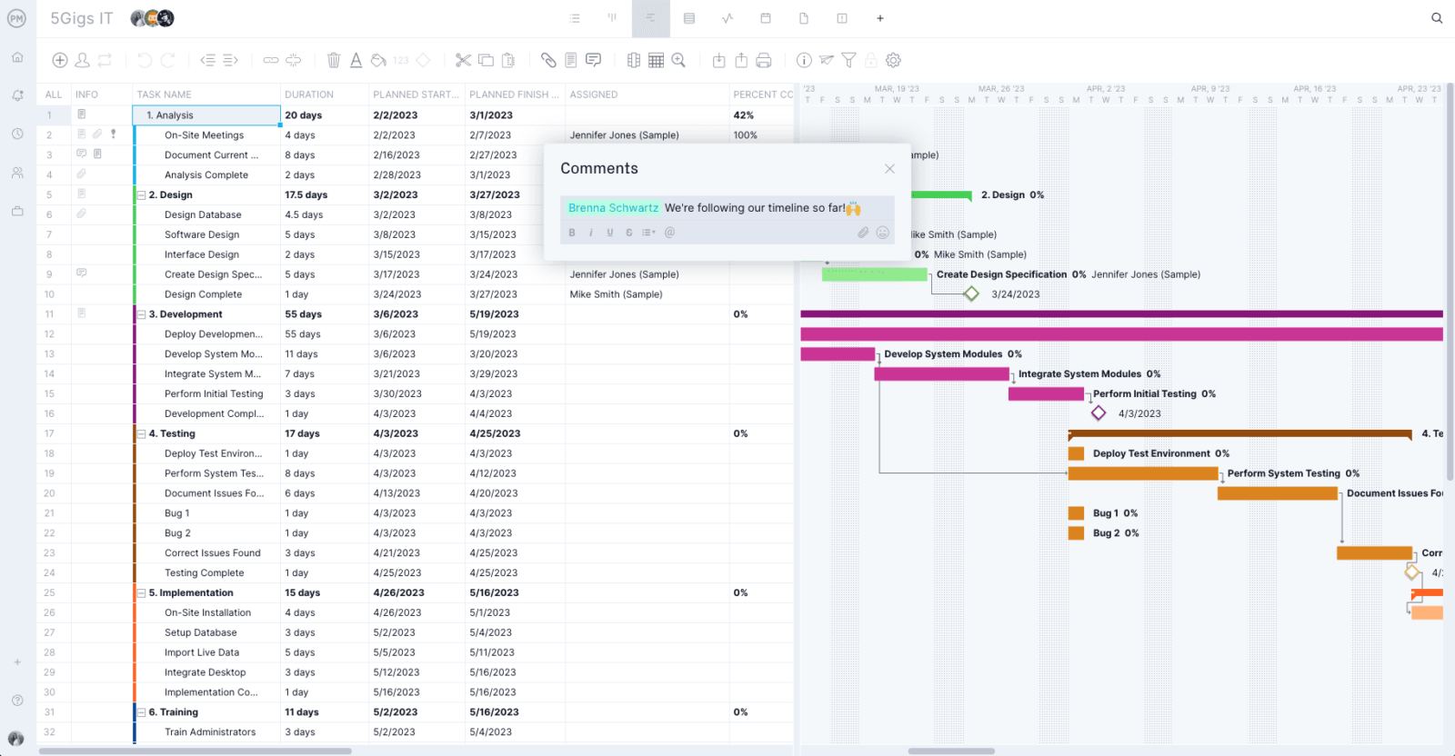 A screenshot team collaboration features on the Gantt chart in ProjectManager