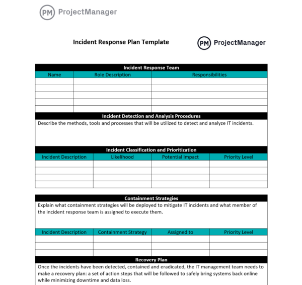 incident response plan template for Word