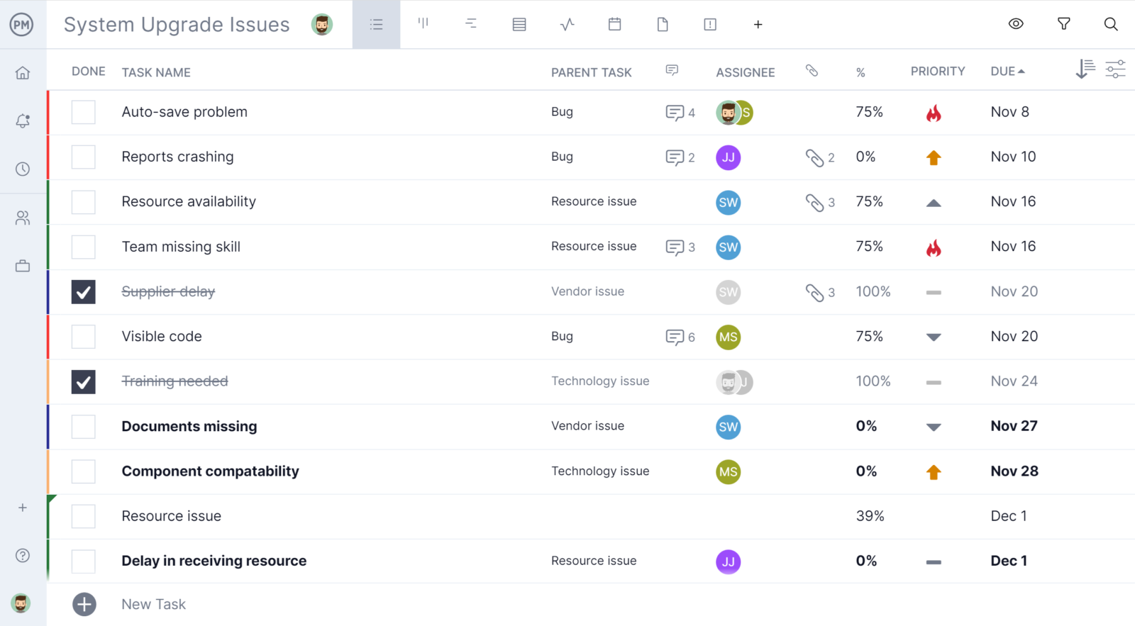 Task list view in ProjectManager