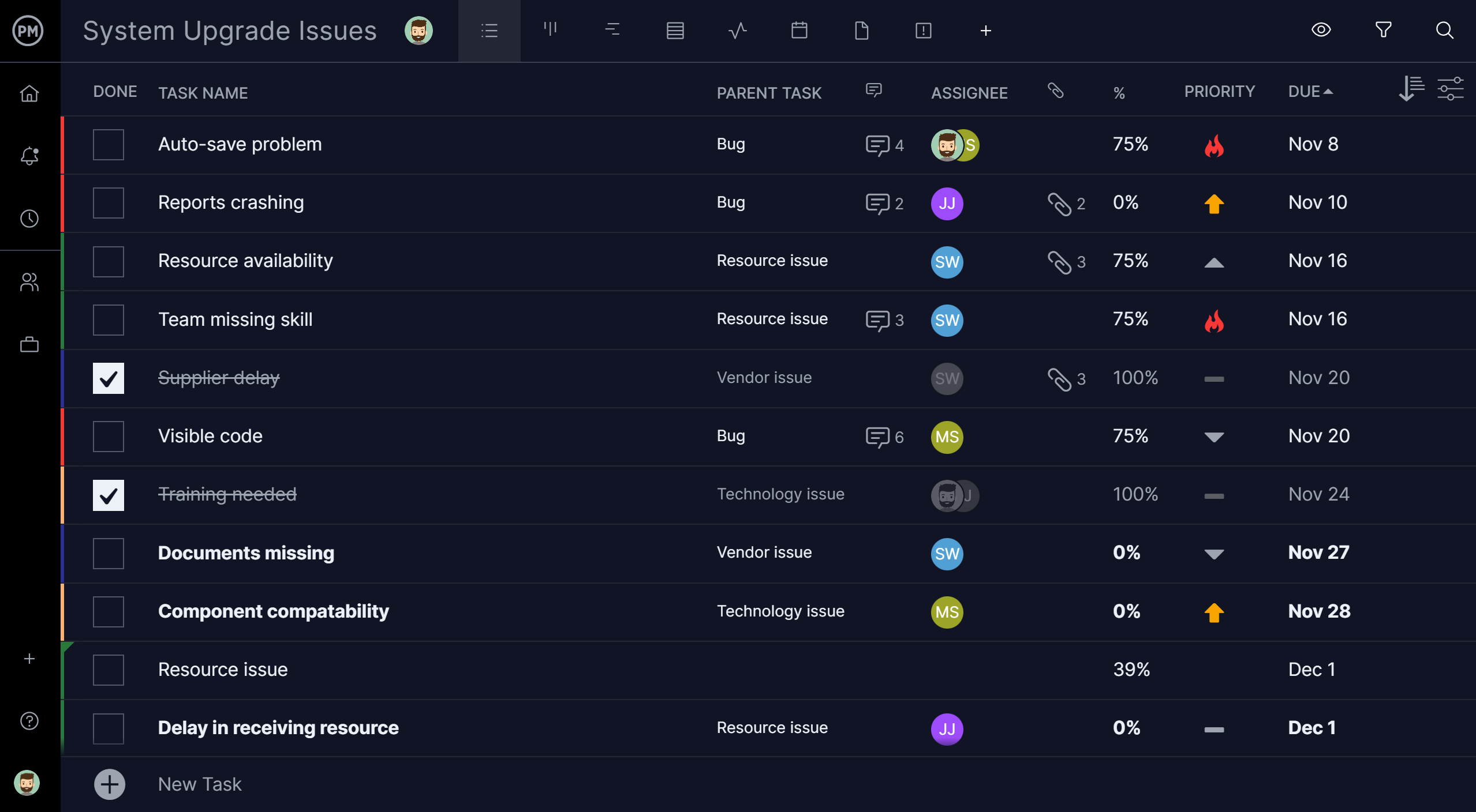 ProjectManager's list view