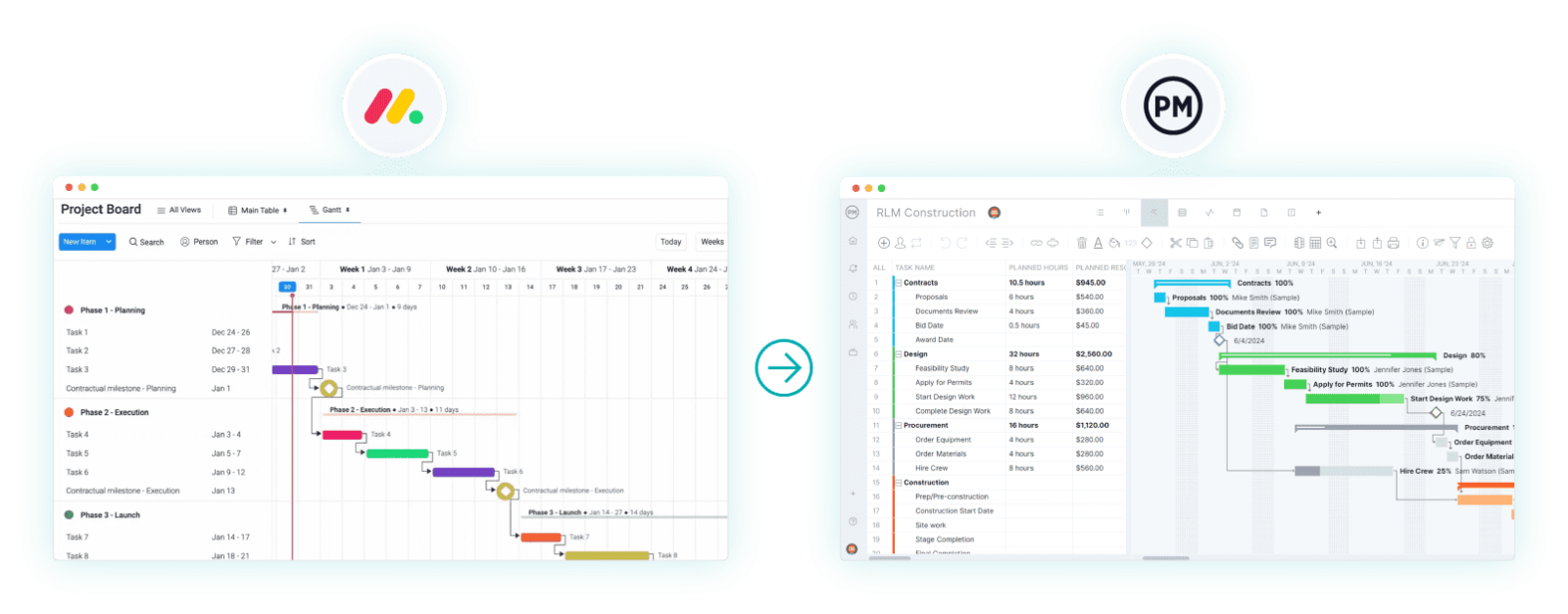 Import Monday.com Gantt chart into ProjectManager