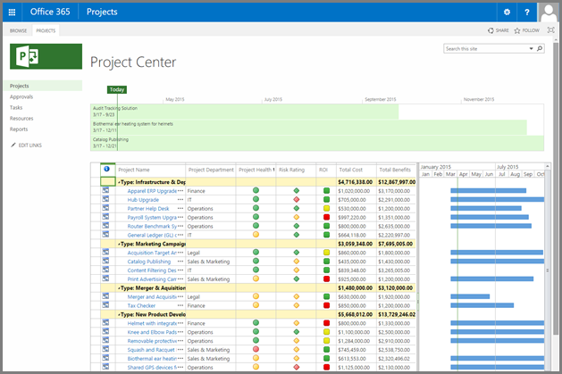 Construction software for Mac MS Project Online screenshot